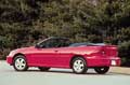 Y2K Z24 Convertible