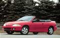 Y2K Z24 Convertible